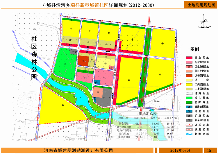 方城县清河乡瑞祥新型城镇社区详细规划(2012-2030)图片