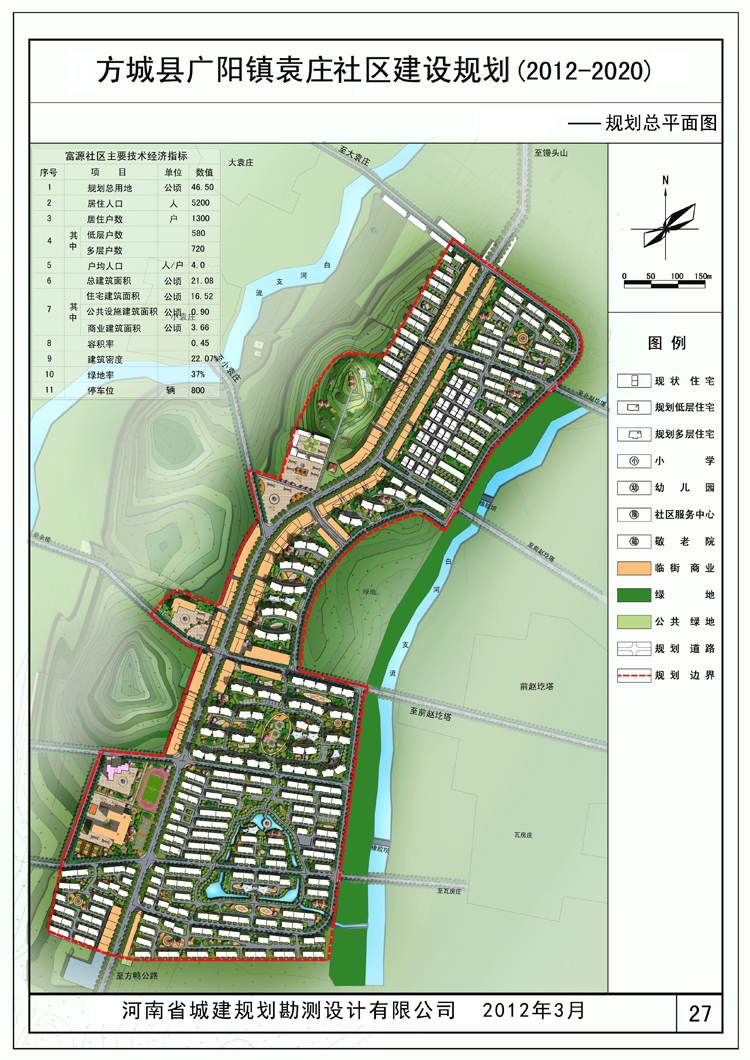 方城县广阳镇袁庄社区建设规划(2012-2020)图片